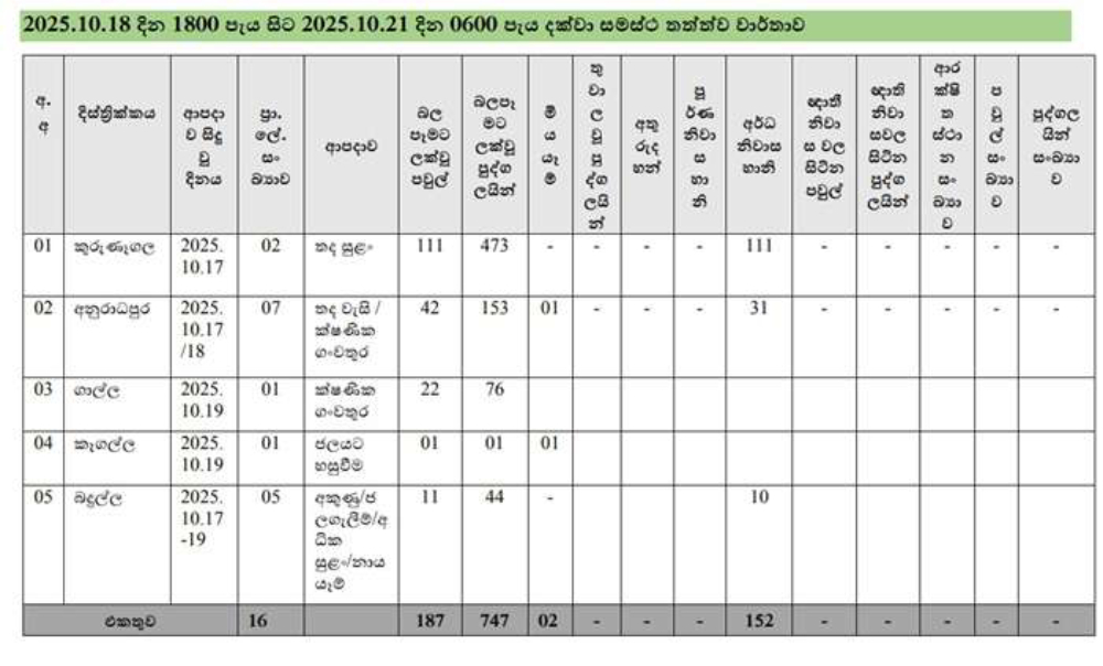 news images